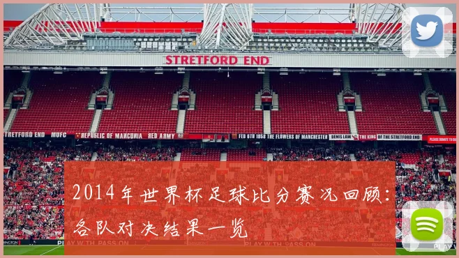 2014年世界杯足球比分赛况回顾：各队对决结果一览